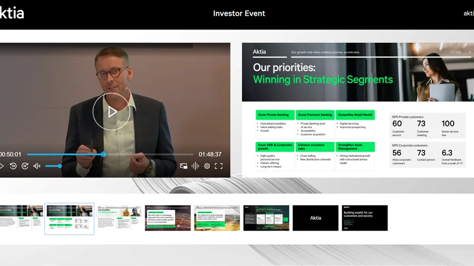 Aktia Investor Event